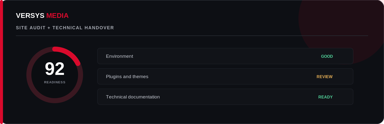 Versys Site Audit and Technical Handover WordPress plugin dashboard preview